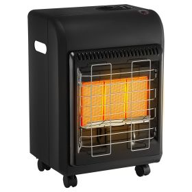 Propane Heater, 6000 to 18000 BTU Propane Cabinet Heater with 3 Modes Temp Settings & Tip-over Protection, Garage Radiator Heat up to 450 Sq.Ft