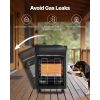 Propane Heater, 6000 to 18000 BTU Propane Cabinet Heater with 3 Modes Temp Settings & Tip-over Protection, Garage Radiator Heat up to 450 Sq.Ft
